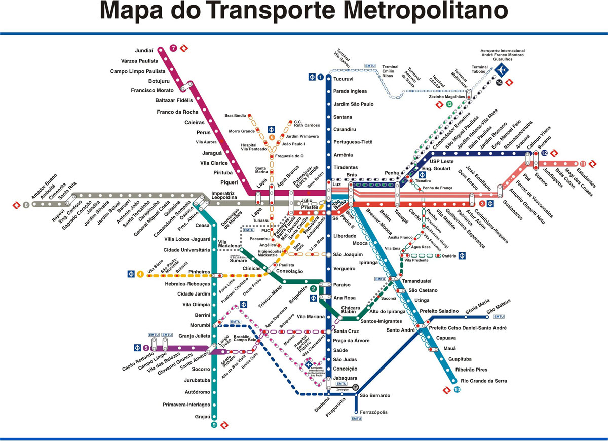 ICTP – SAIFR » São Paulo Regional Transportation